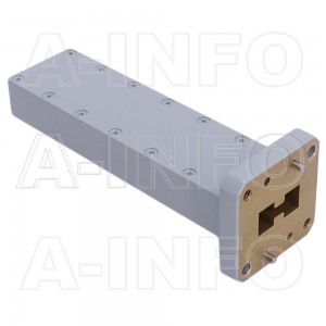 750DRWLPL WRD750 Double Ridge Waveguide Low Power Load 7.5-18GHz with Rectangular Waveguide Interface