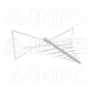 DS-4300C Linear Polarization Log Periodic Antenna 0.04-3GHz 6dB Gain N Type Female